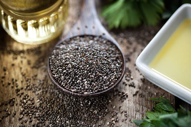 Benefits of Chia Seeds: Nutrition | Recipes | Weight Loss